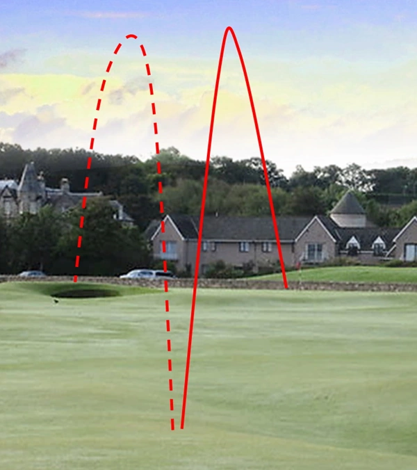 St Andrews Road Hole